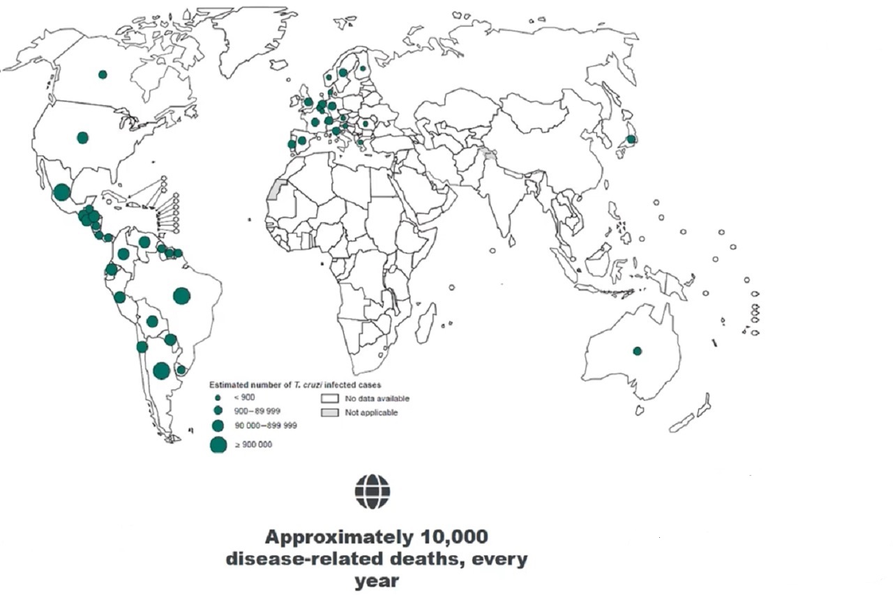 Mapa de la extensión del Chagas por el mundo